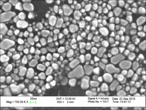 Picture Keywords Picture Keywords