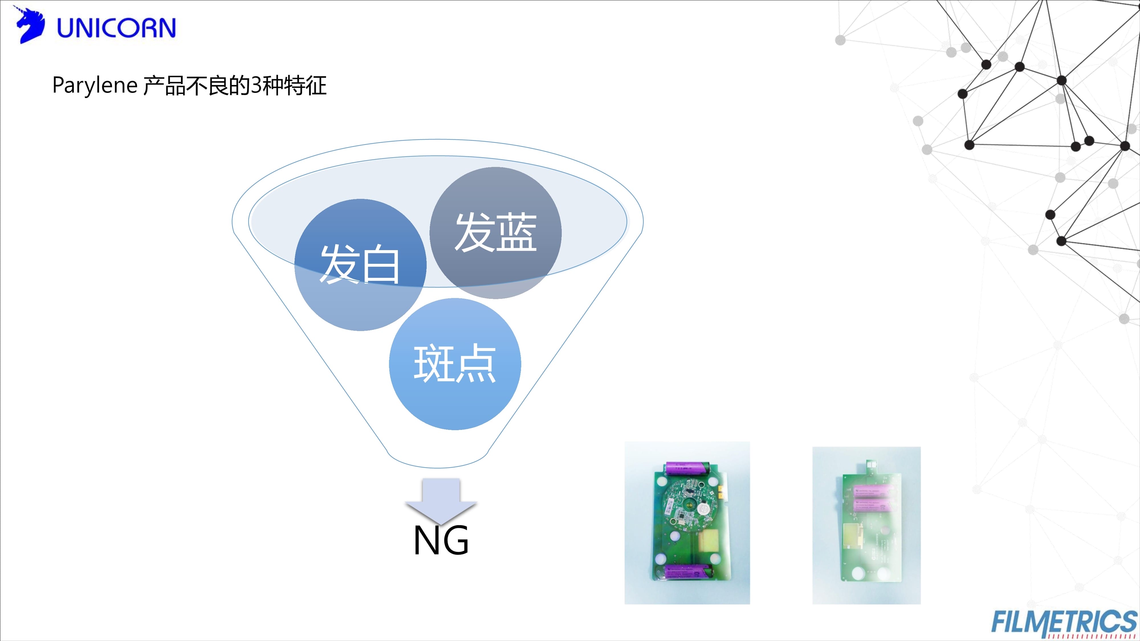 膜厚測(cè)量?jī)x|環(huán)境改善|Filmetrics 膜厚測(cè)量?jī)x|環(huán)境改善|Filmetrics