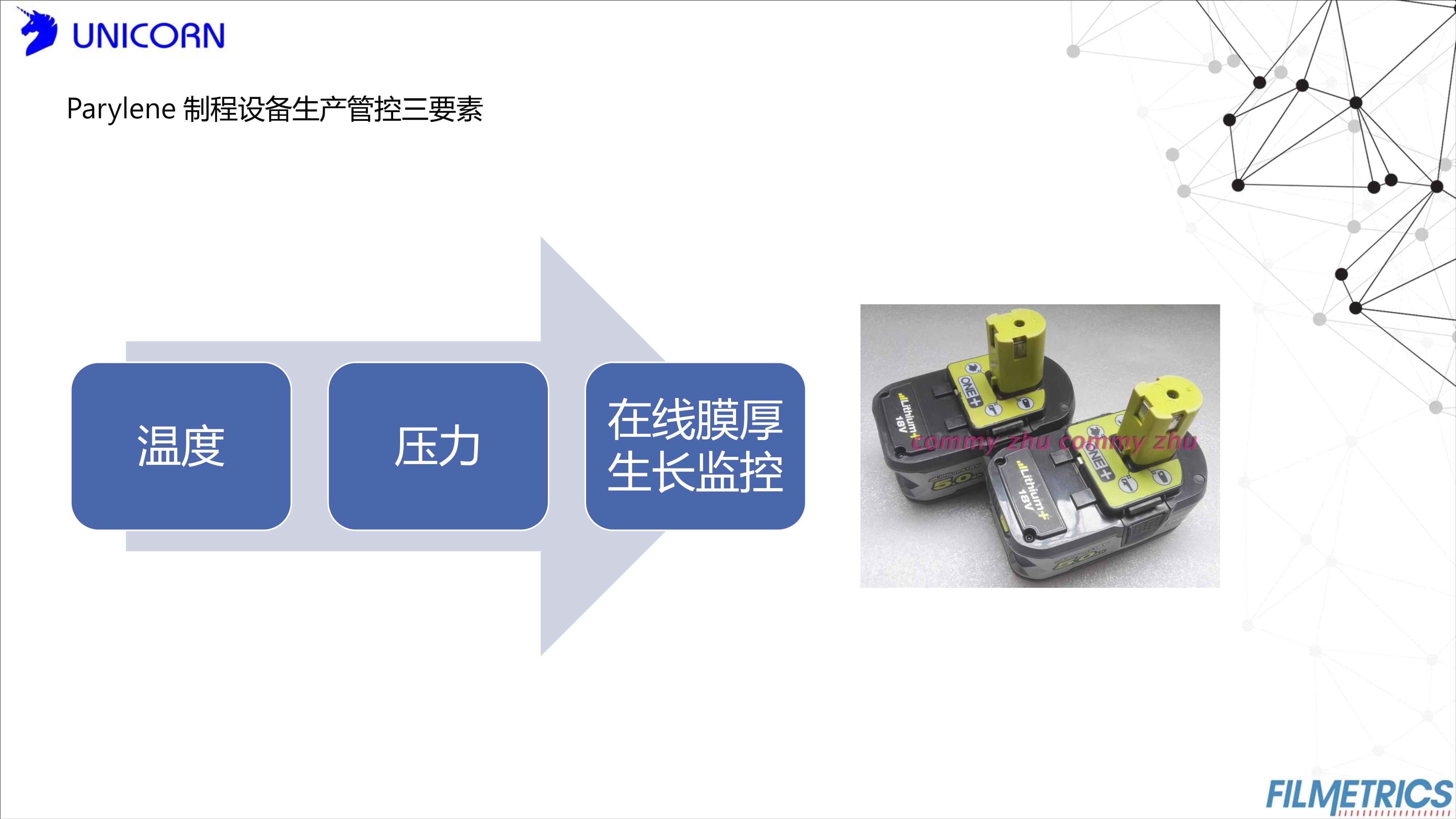膜厚測(cè)量?jī)x|環(huán)境改善|Filmetrics 膜厚測(cè)量?jī)x|環(huán)境改善|Filmetrics