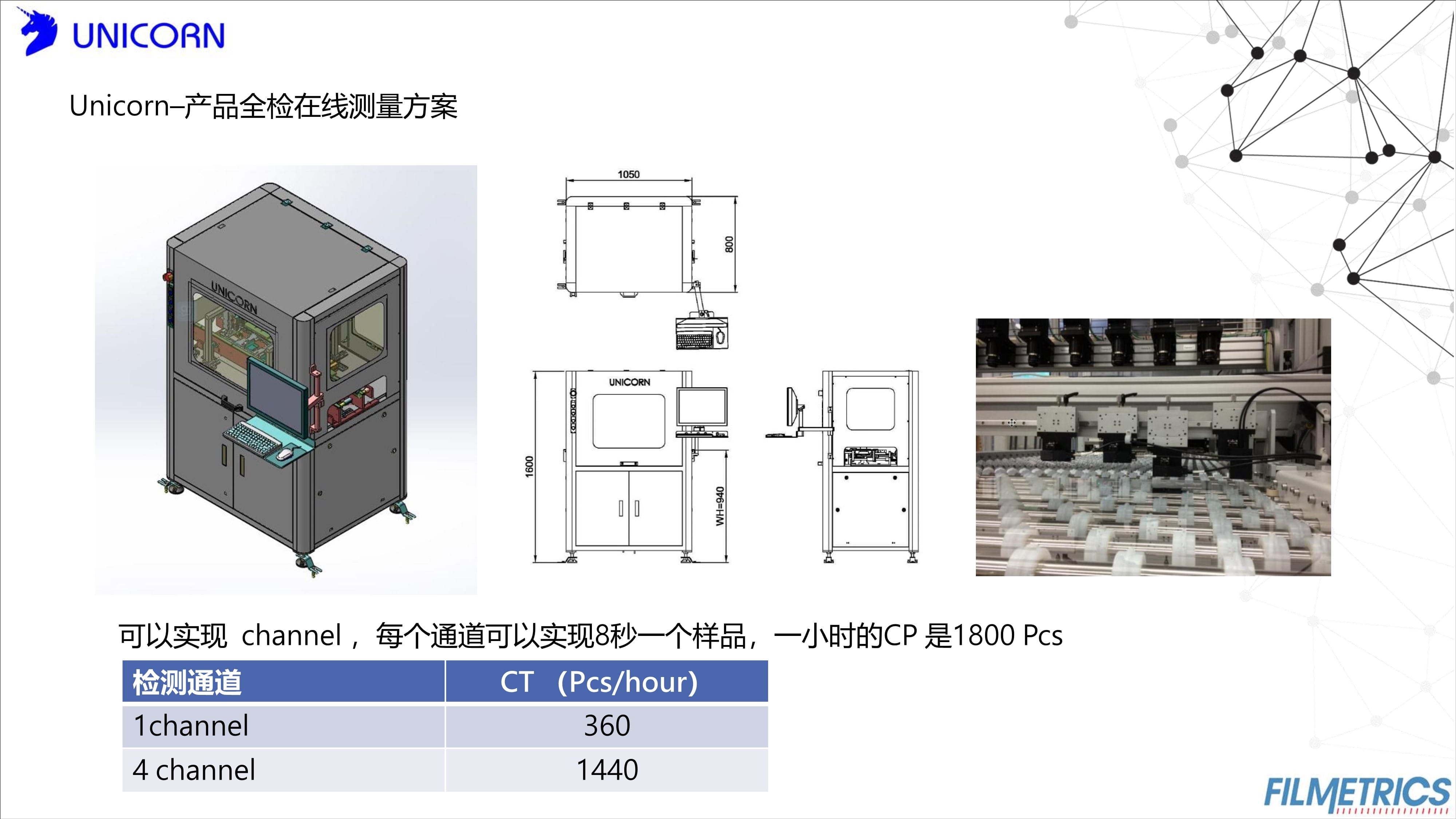 膜厚測(cè)量?jī)x|環(huán)境改善|Filmetrics 膜厚測(cè)量?jī)x|環(huán)境改善|Filmetrics