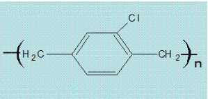 圖片關(guān)鍵詞 膜厚測(cè)量?jī)x|環(huán)境改善|Filmetrics