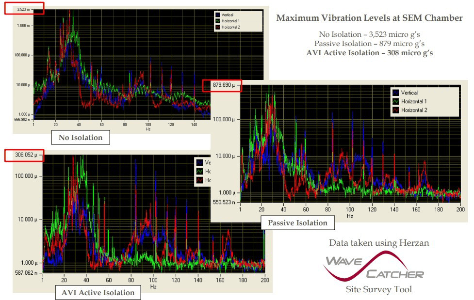膜厚測(cè)量?jī)x|環(huán)境改善|Filmetrics 膜厚測(cè)量?jī)x|環(huán)境改善|Filmetrics