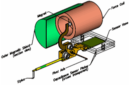 圖片關(guān)鍵詞 圖片關(guān)鍵詞