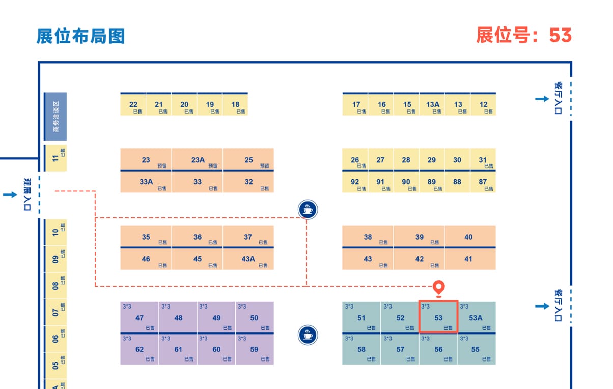 Picture Keywords Picture Keywords