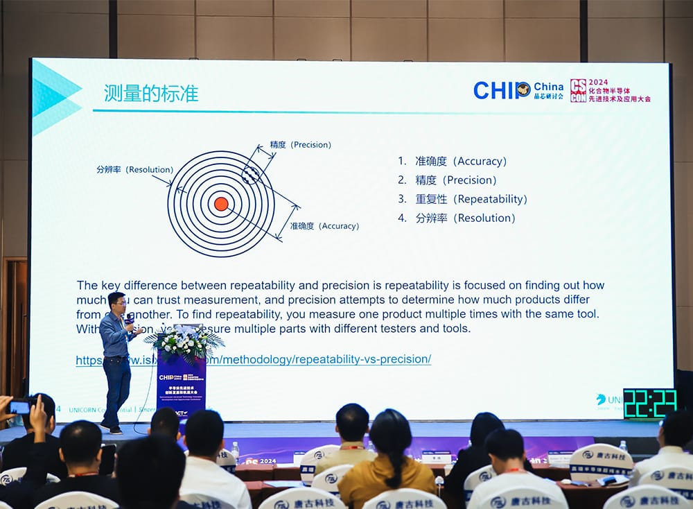 Picture Keywords Picture Keywords