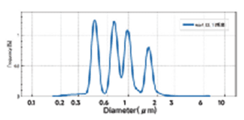圖片關(guān)鍵詞 圖片關(guān)鍵詞